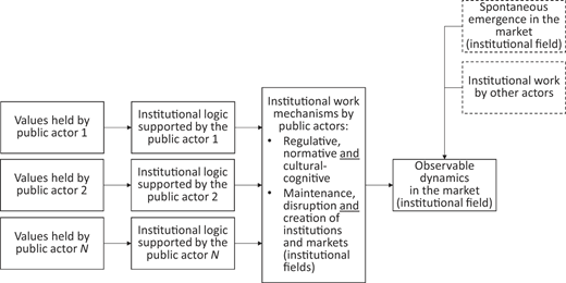 Figure 1 Refer to the image caption for details.