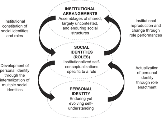 Figure 1 Refer to the image caption for details.
