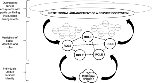 Figure 2 Refer to the image caption for details.