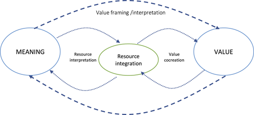 Figure 1 Refer to the image caption for details.