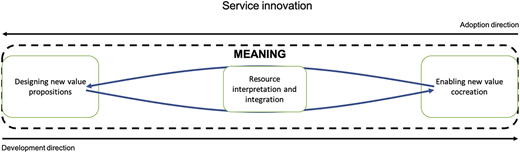 Figure 2 Refer to the image caption for details.
