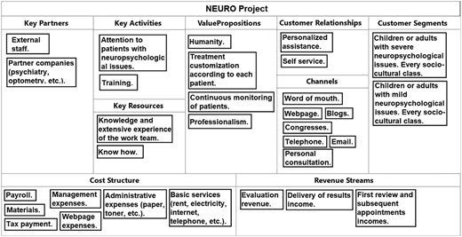 Figure 3 Refer to the image caption for details.
