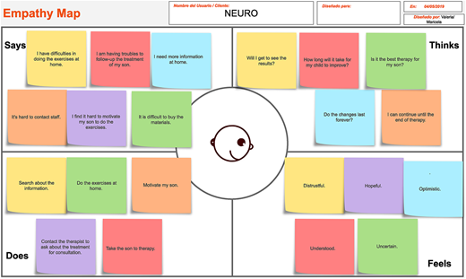 Figure 4 Refer to the image caption for details.