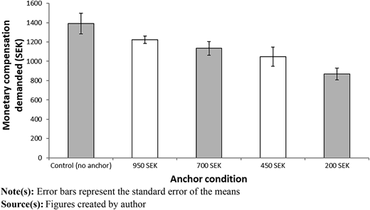 Figure 2 Refer to the image caption for details.