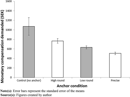 Figure 4 Refer to the image caption for details.