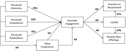 Figure 1 Refer to the image caption for details.