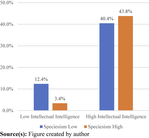 Figure 2 Refer to the image caption for details.