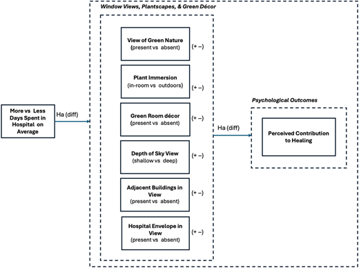 Figure 1 Refer to the image caption for details.