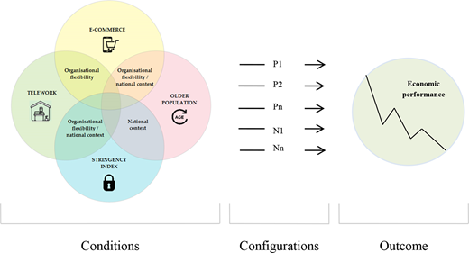 Figure 1. Refer to the image caption for details.