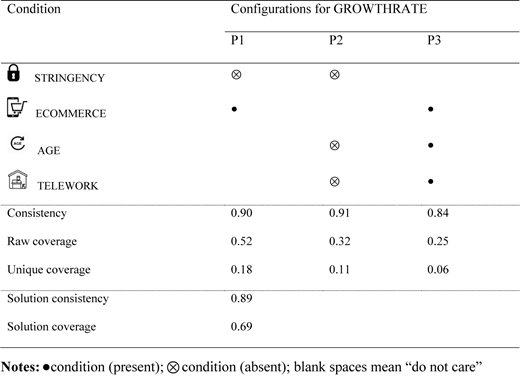 Figure 2. Refer to the image caption for details.