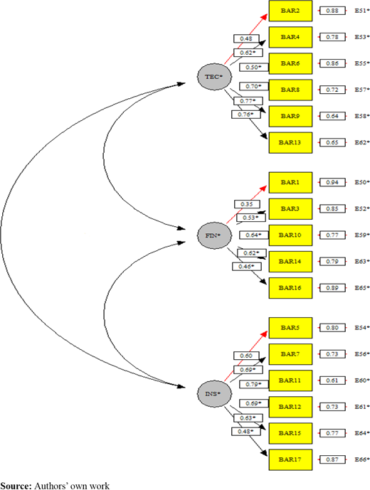 Figure 2. Refer to the image caption for details.