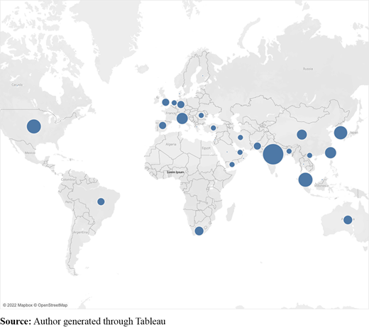 Countries where studies were conducted per publication count Refer to the image caption for details.