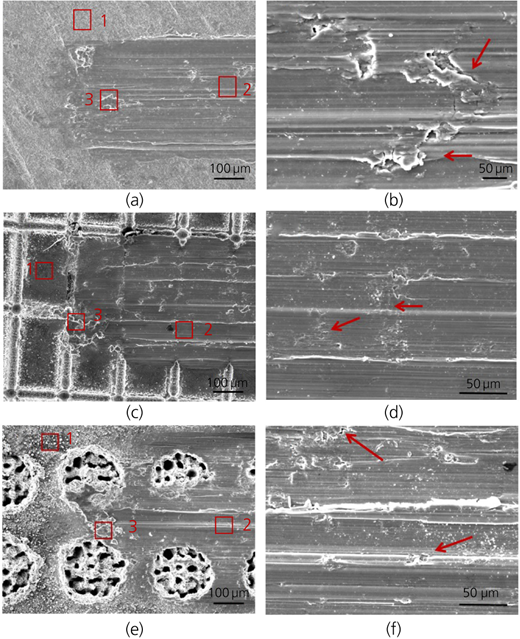 Figure 6 Refer to the image caption for details.