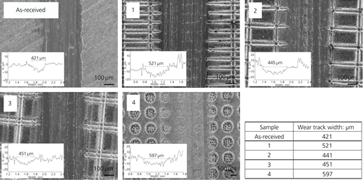 Figure 7 Refer to the image caption for details.