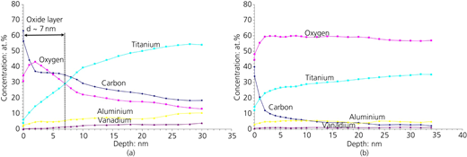Figure 9 Refer to the image caption for details.