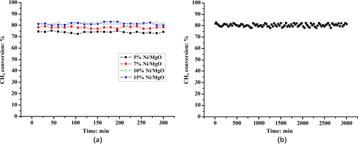 Figure 5. Refer to the image caption for details.
