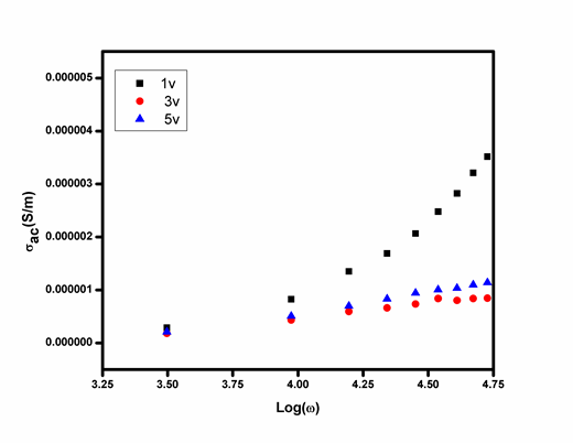 Figure 10 Refer to the image caption for details.
