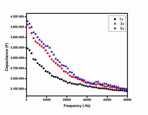 Figure 7 Refer to the image caption for details.
