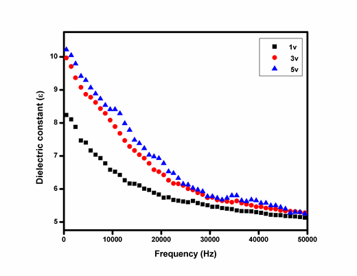 Figure 8 Refer to the image caption for details.