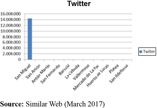 Figure 3. Refer to the image caption for details.