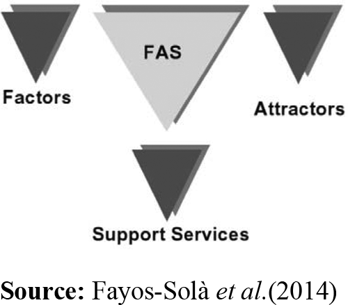 Figure 1. Refer to the image caption for details.