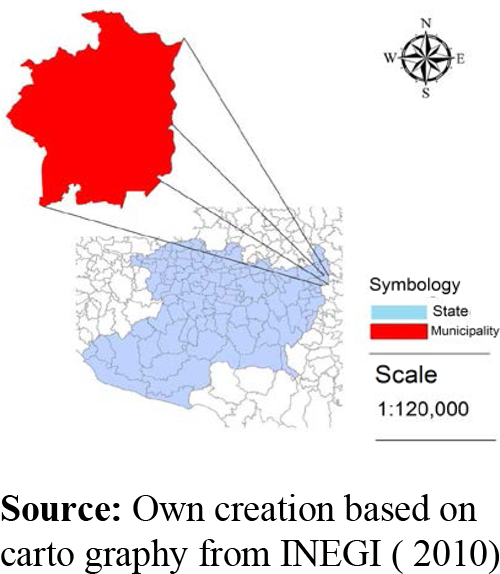 Figure 2. Refer to the image caption for details.