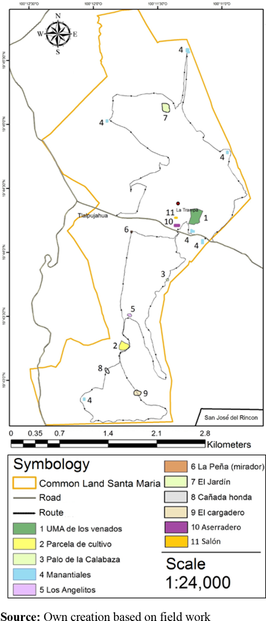 Figure 5. Refer to the image caption for details.