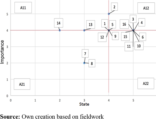 Figure 6. Refer to the image caption for details.