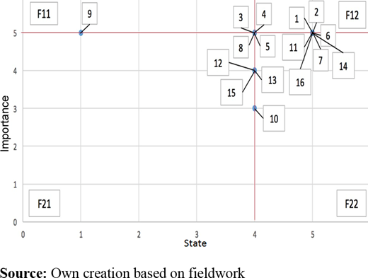 Figure 8. Refer to the image caption for details.