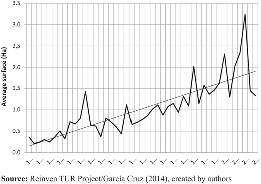 Figure 2. Refer to the image caption for details.
