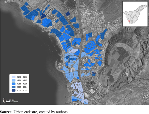 Figure 6. Refer to the image caption for details.