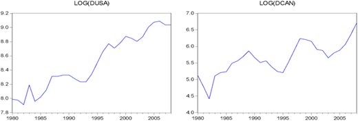 Figure 3. Refer to the image caption for details.
