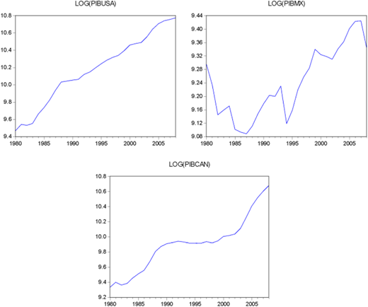 Figure 4. Refer to the image caption for details.