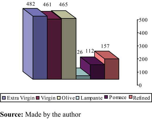 Figure 2. Refer to the image caption for details.
