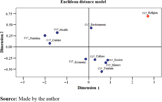 Figure 4. Refer to the image caption for details.