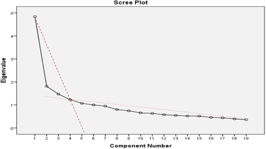 Figure 1. Refer to the image caption for details.