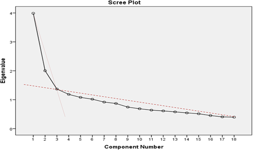 Figure 2. Refer to the image caption for details.