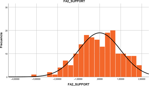 Figure 3. Refer to the image caption for details.