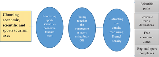 Figure 6. Refer to the image caption for details.