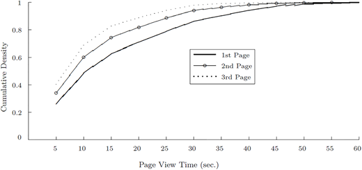 Figure 4. Refer to the image caption for details.