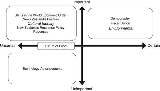 Figure 2 Refer to the image caption for details.