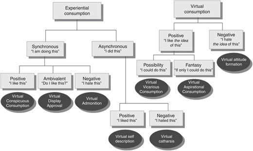 Figure 1 Refer to the image caption for details.
