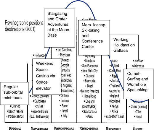 Figure 1 Refer to the image caption for details.