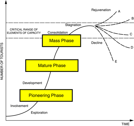 Figure 2 Refer to the image caption for details.