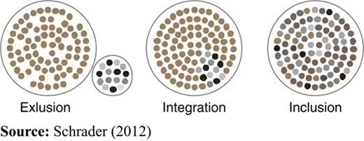 Figure 2 Refer to the image caption for details.