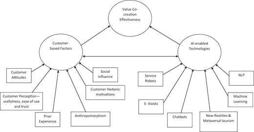 Figure 1 Refer to the image caption for details.