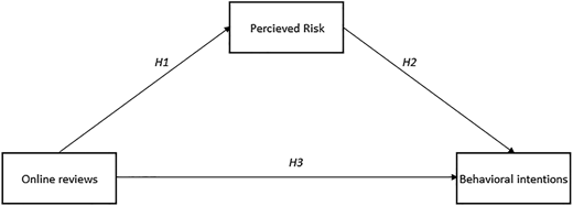 Figure 1 Refer to the image caption for details.