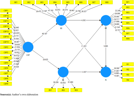 Figure 1 Refer to the image caption for details.