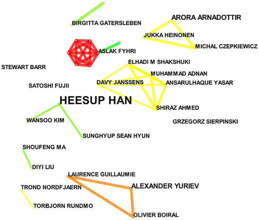Figure 5 Refer to the image caption for details.