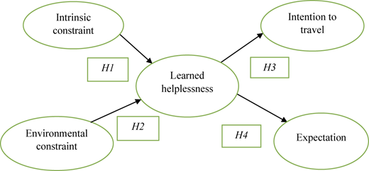 Figure1 Refer to the image caption for details.